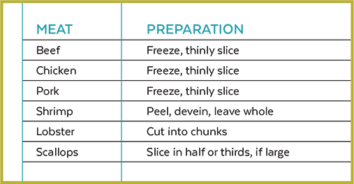 Basic-Stir-Fry-Chart1