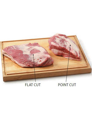 Types of beef brisket