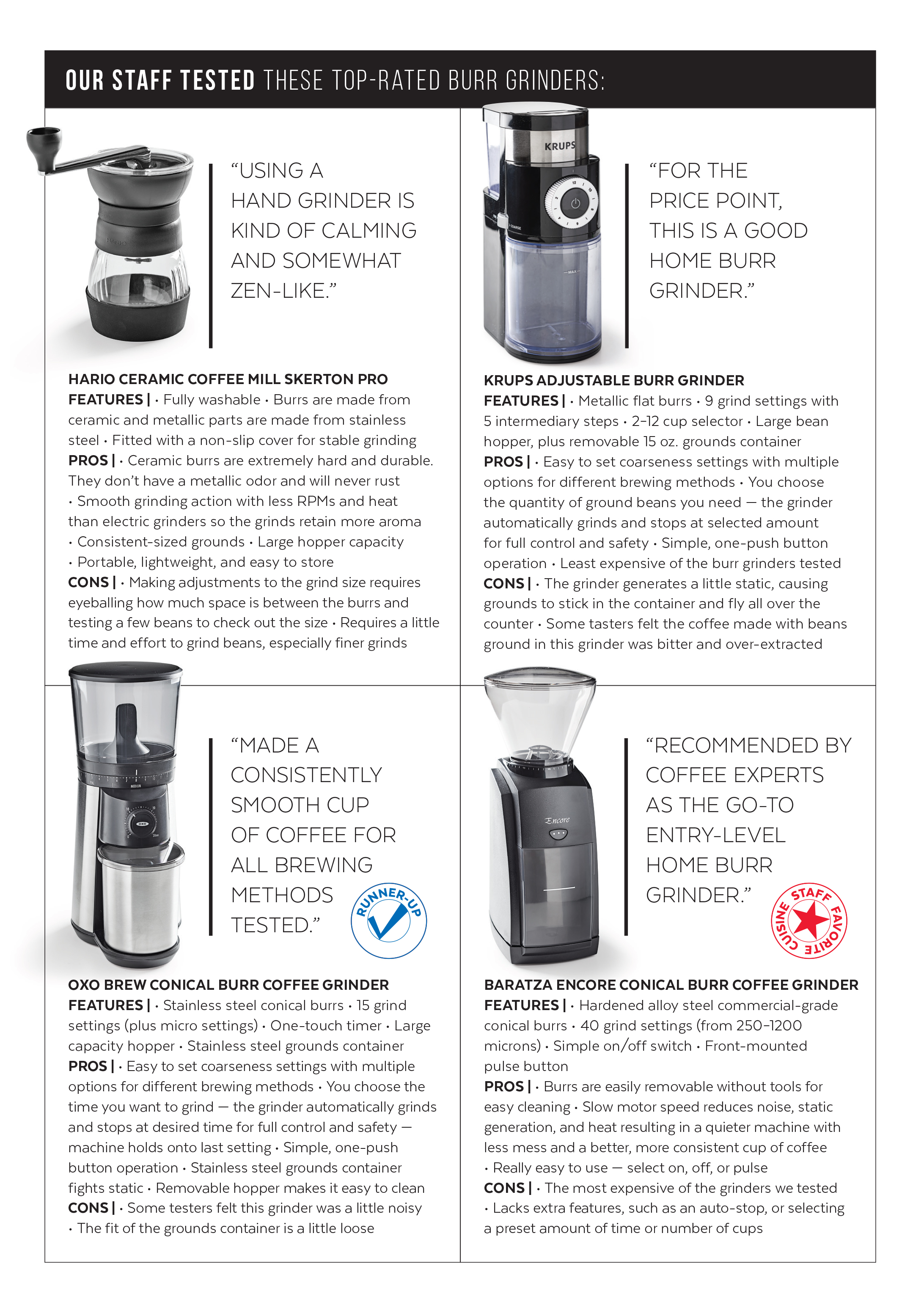 Different Types of Coffee Grinders: Burr & Blade Grinders