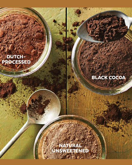 What is black cocoa powder? Black cocoa powder vs dutch-processed cocoa powder
