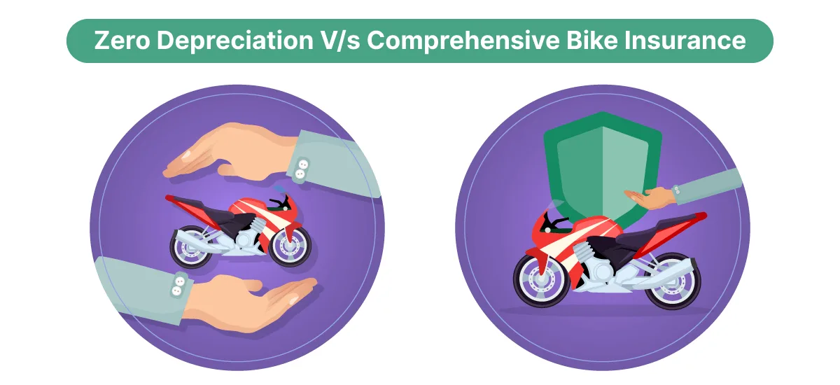 Zero Dep Vs. Comprehensive Bike Insurance Policy - Which is Better?