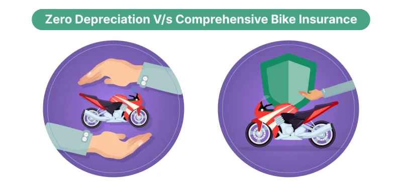 Zero Dep vs Comprehensive Bike Insurance Cover Which One is Better