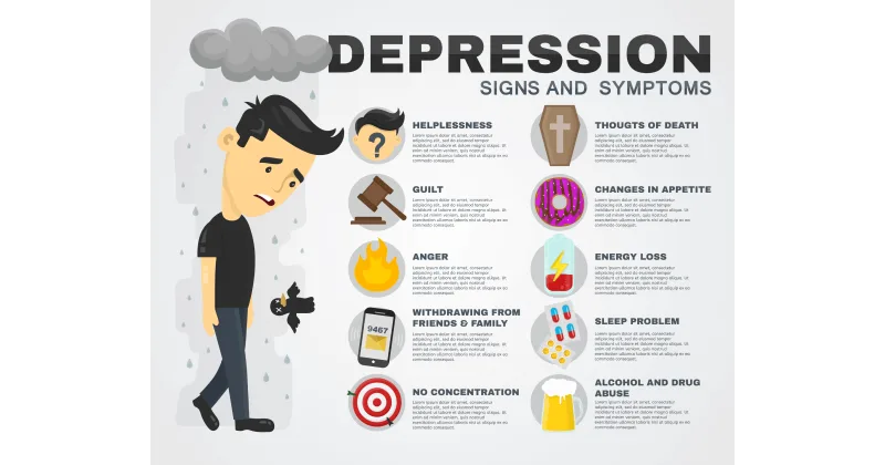 Symptoms Of Depression In Teenagers