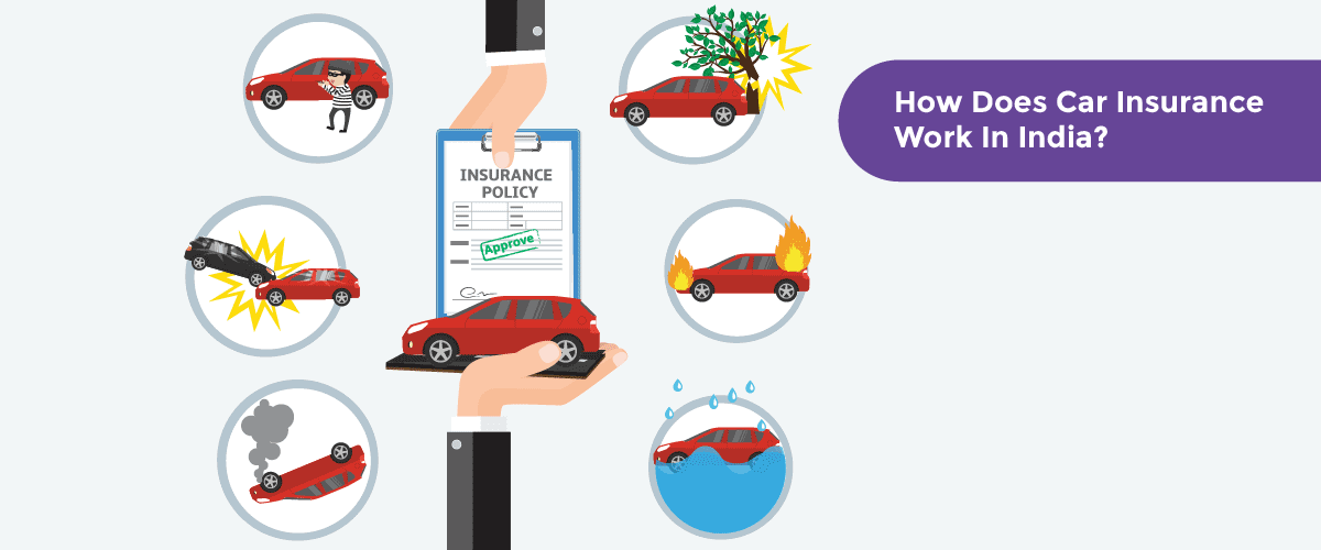 how-does-auto-insurance-work-what-does-it-cover-and-is-it-required