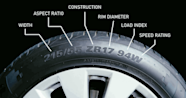 Tyre Speed Ratings Everything You Need To Know