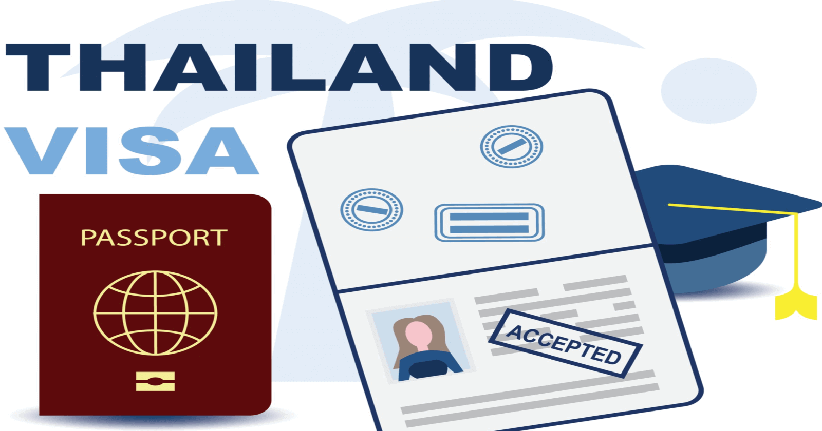 thailand tourist visa cost for indian
