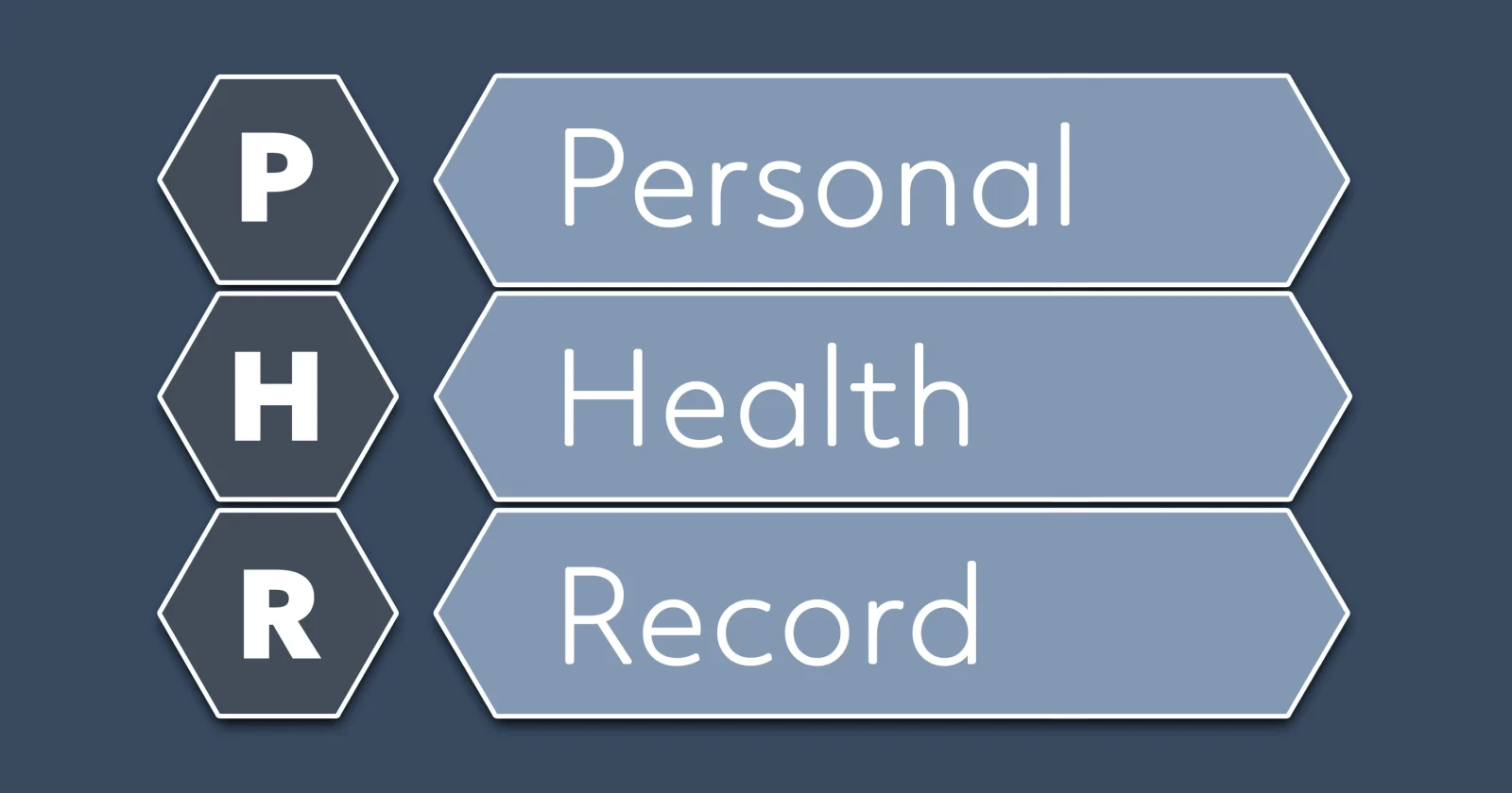 PHR-Personal Health Records: Meaning, Benefits, and Why ABHA PHR?