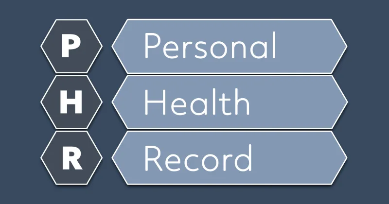 PHR-Personal Health Records