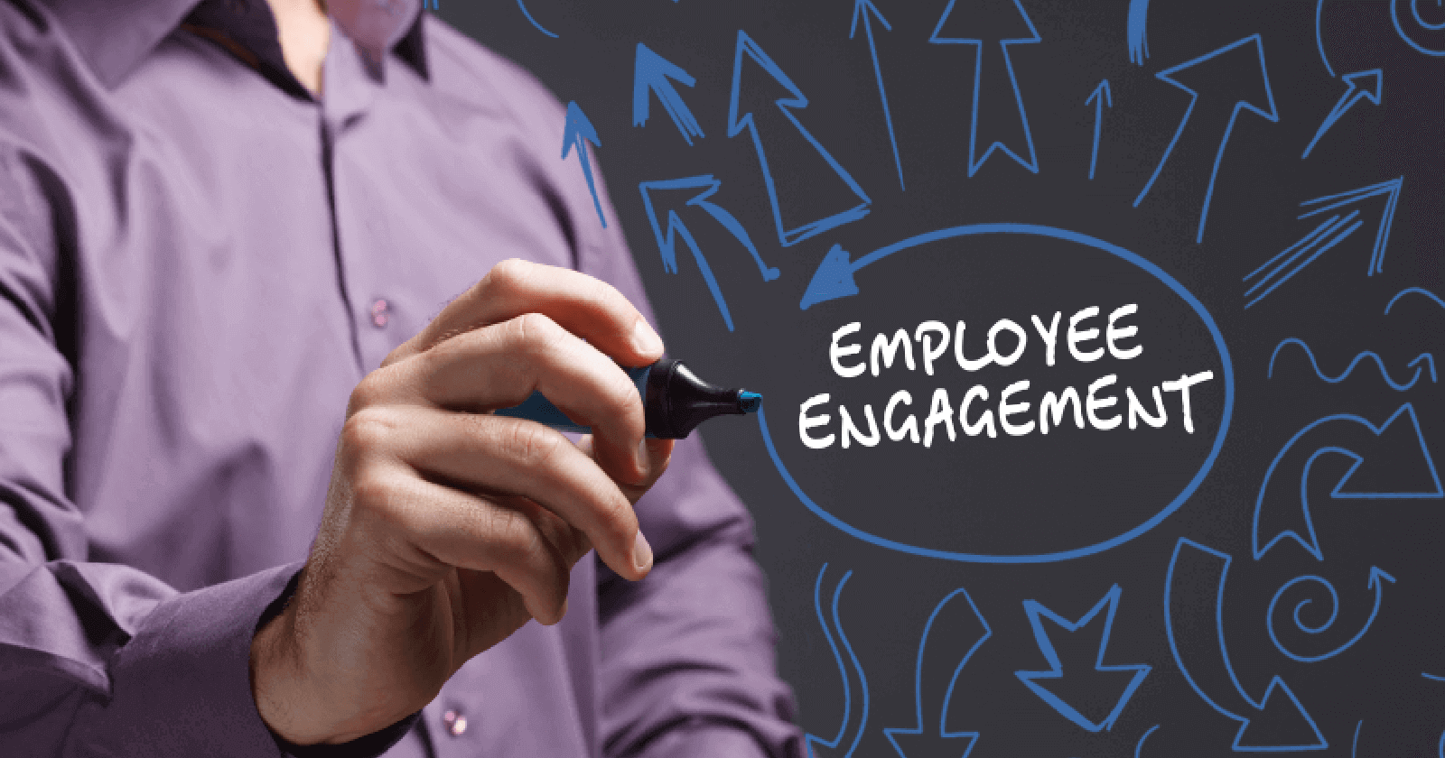 Employee Engagement: Meaning, strategies and examples