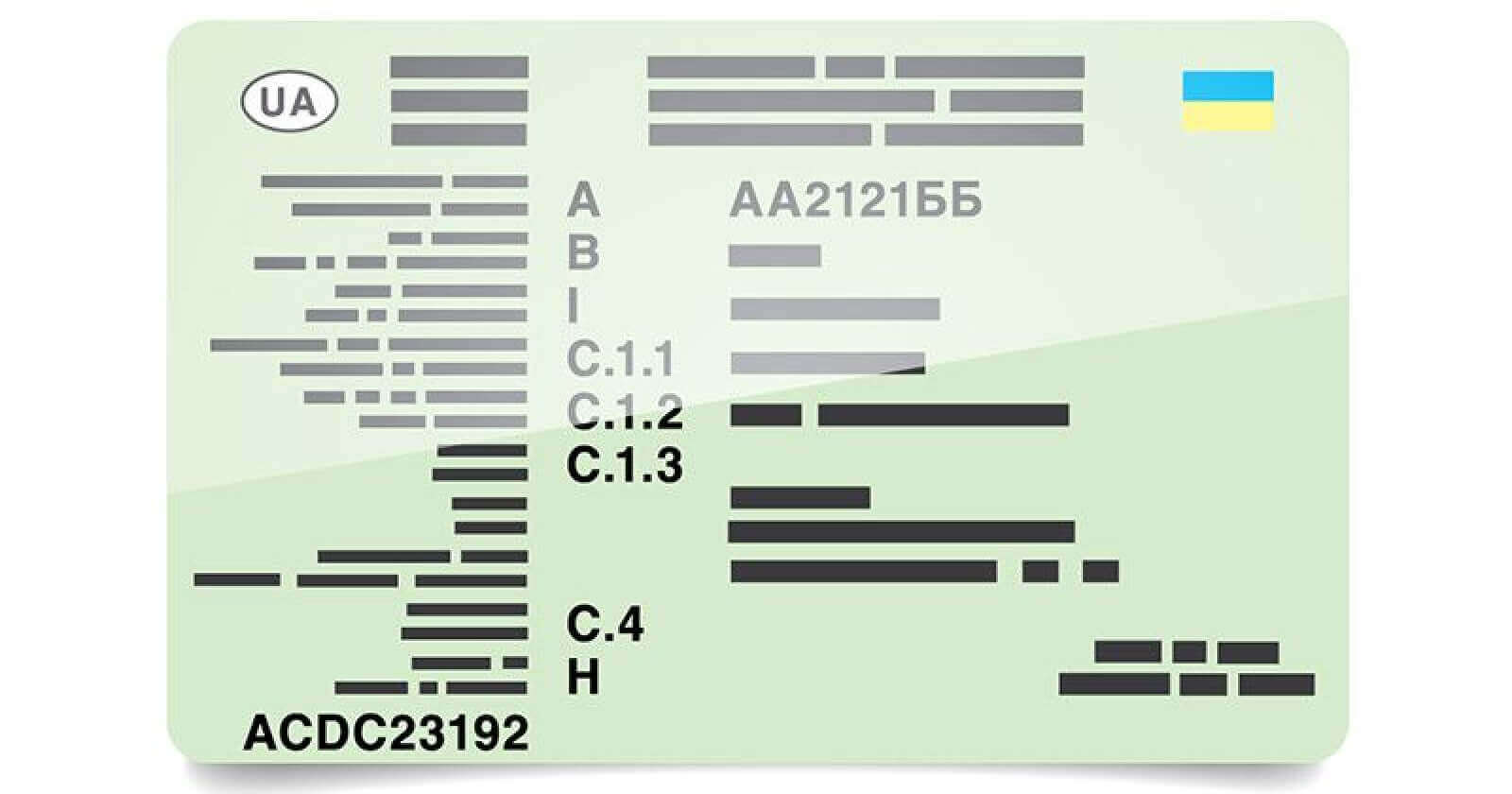 How to Get a Duplicate RC (Registration Certificate) A StepbyStep Guide