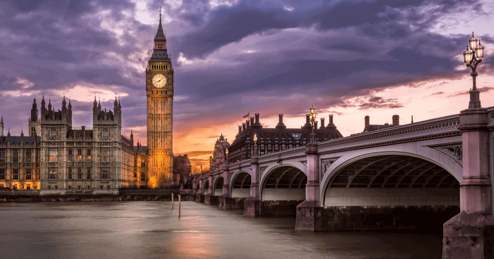 Discovering the Best Time to Visit The United Kingdom