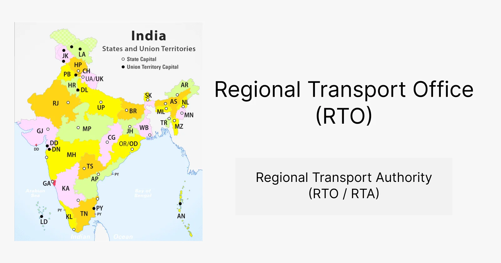 RTO Office: All about Regional Transport Offices in India