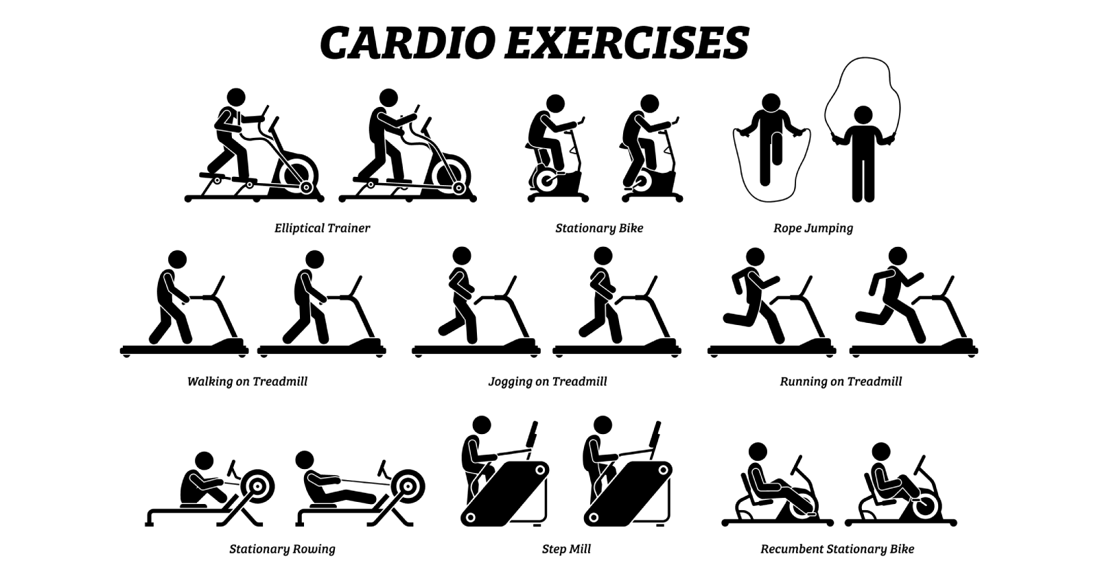 3 Best Cardio Exercises for Weight Loss
