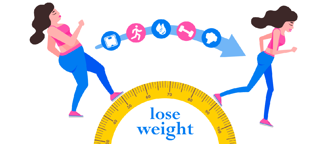 The ultimate guide for weight loss