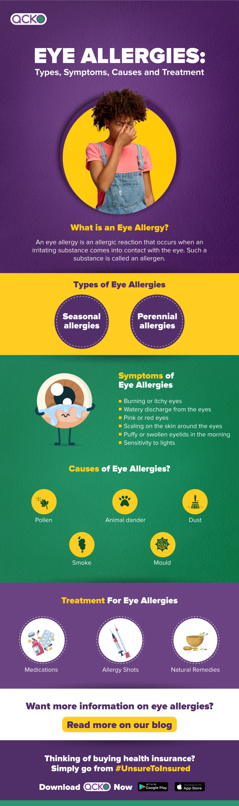 Acko inofG-eye allergy