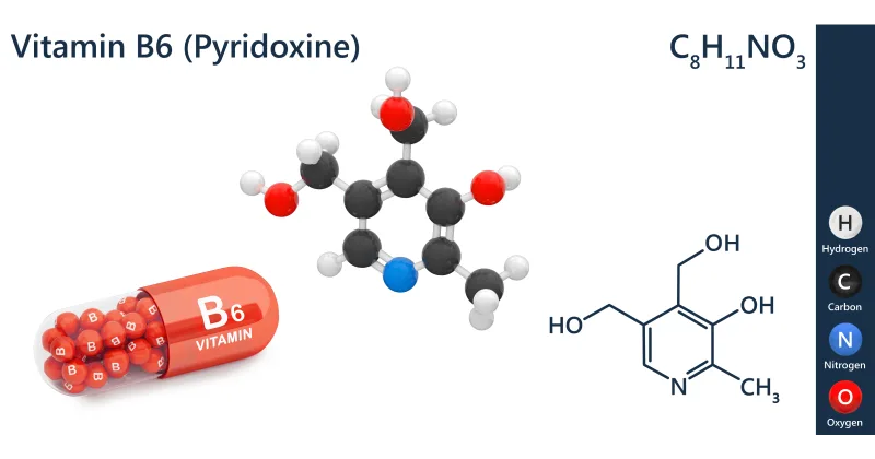 Vitamin B6 Deficiency