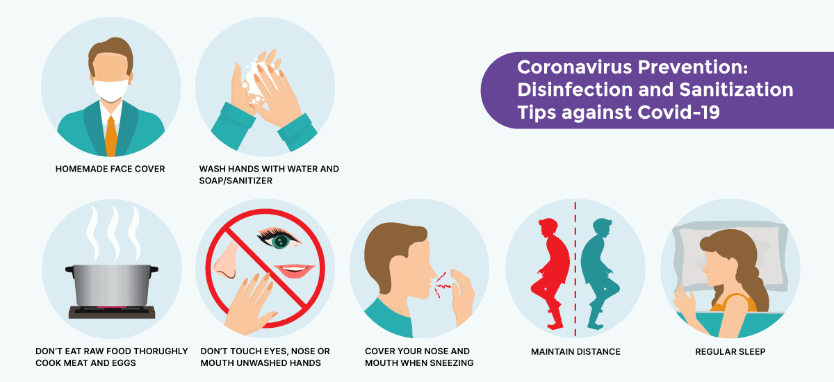 Coronavirus Prevention and Sanitization Tips against COVID-19