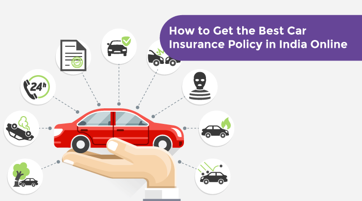 How to Get the Best Car Insurance Policy in India Online