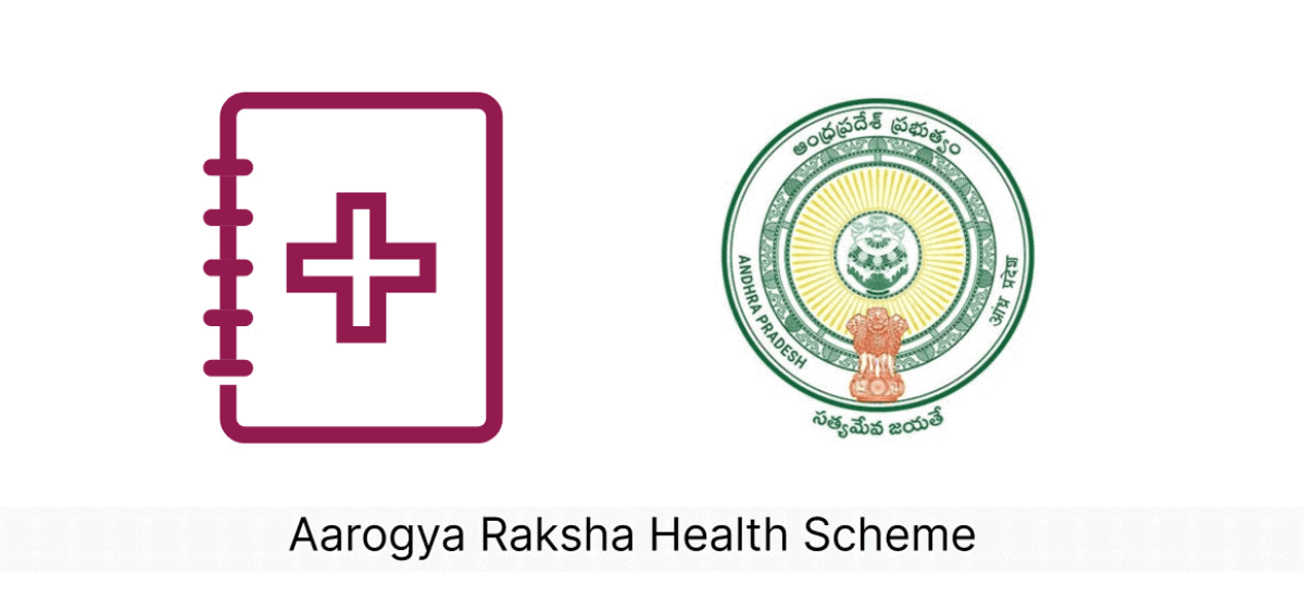 Raksha Tpa Id Card