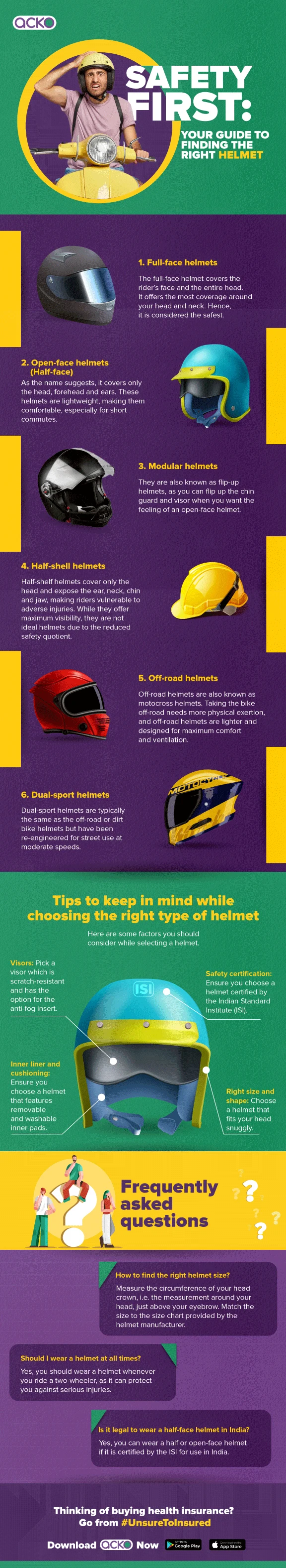 Your Guide to Finding the Right Helmet