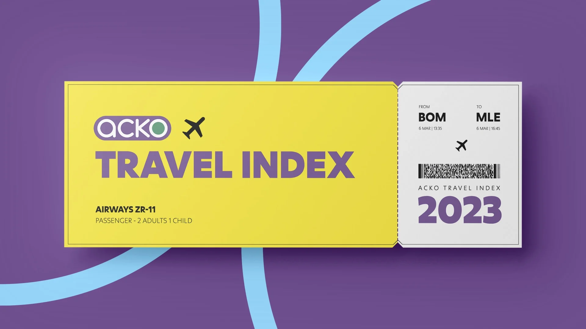 ACKO Travel Report 2023