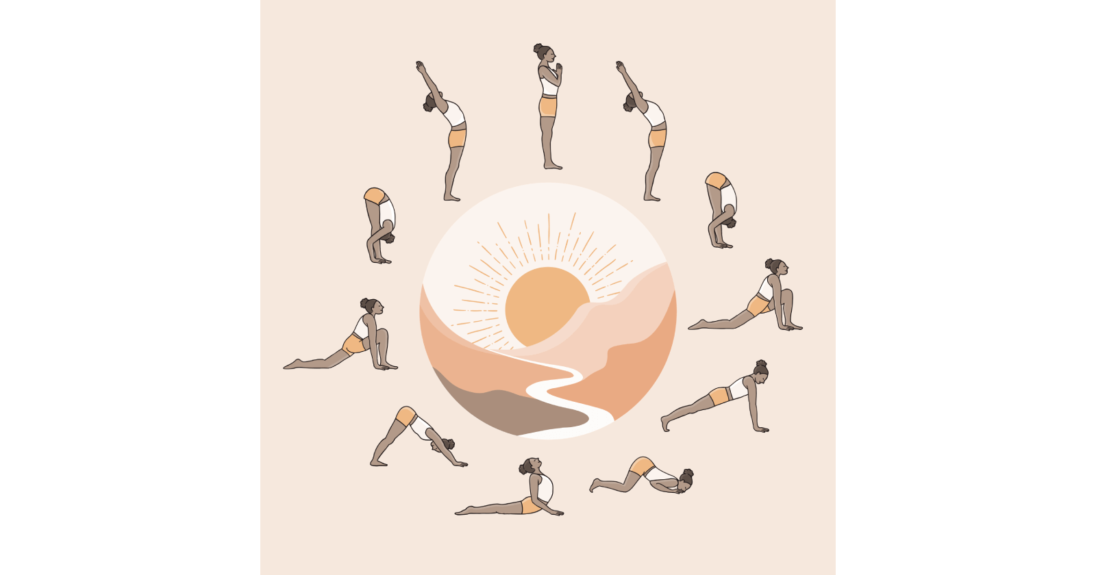 Surya Namaskar for Weight Loss Benefits