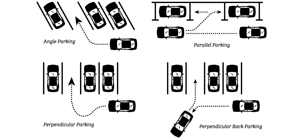 Reversing into a car park safer, more efficient for driver and