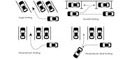 How To Park A Car Perfectly Easy Guide To Parallel Parking