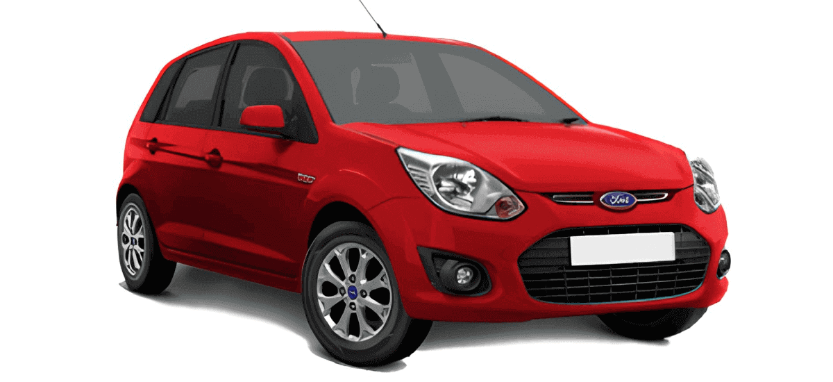 Car Insurance Calculator: Car Insurance Premium/Quote Online