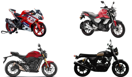 Best looking bikes in India List of Top 11 and Best Looking Bikes