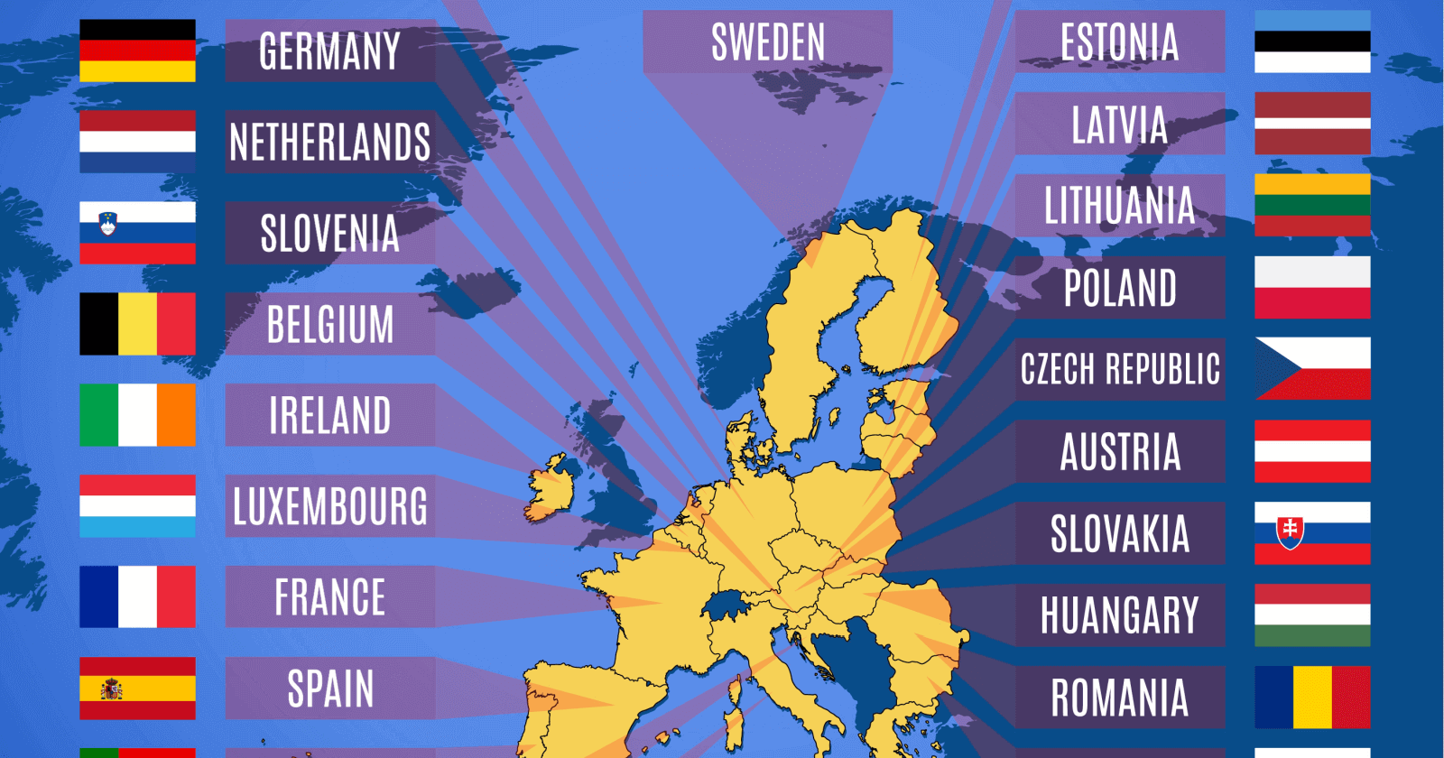 26 страна. List of Schengen Countries. Where is Schengen.