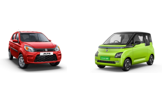12 Best Smallest Cars in India: Top Compact Hatchback Cars in 2023