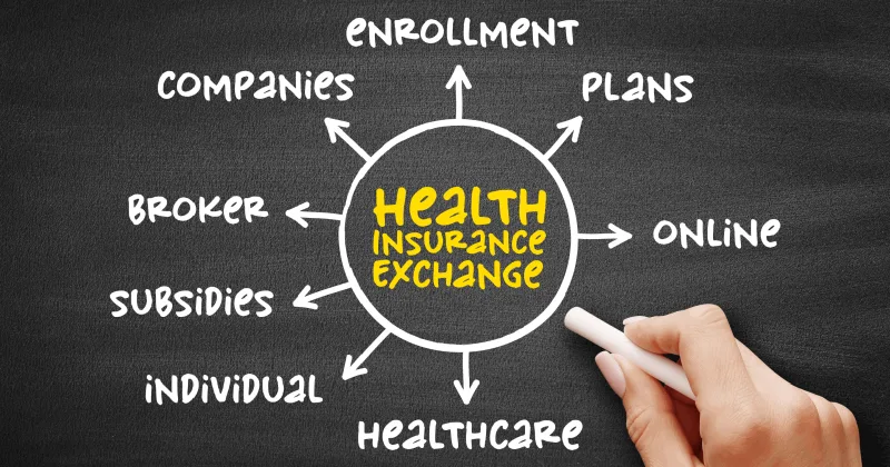 National Health Claims Exchange
