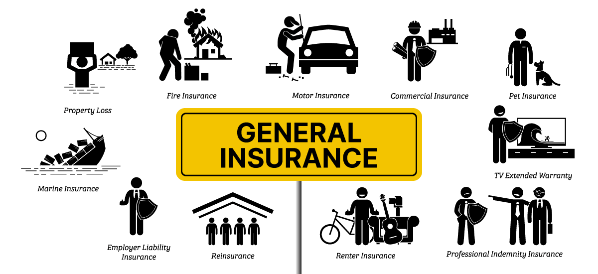 Non-Life Insurance Policy: Types, Features, Benefits & Importance