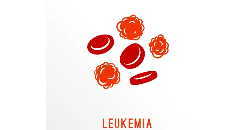 Leukemia: Symptoms, Signs, Causes, Types & Treatment
