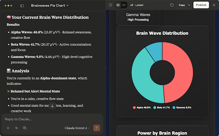Brainwaves Pie Chart by Claude AI Brainwaves Pie Chart by Claude AI