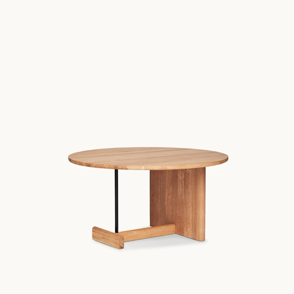 Koku Tables undefined