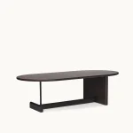 Koku Tables Table in null