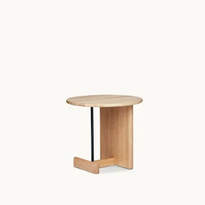 Koku Tables