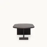 Koku Tables Table in null