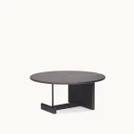 Koku Tables Table in null