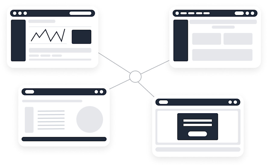 integrations