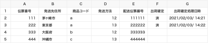 t09_spreadsheet