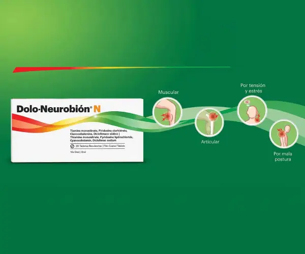 Infografía de Dolo-Neurobión N