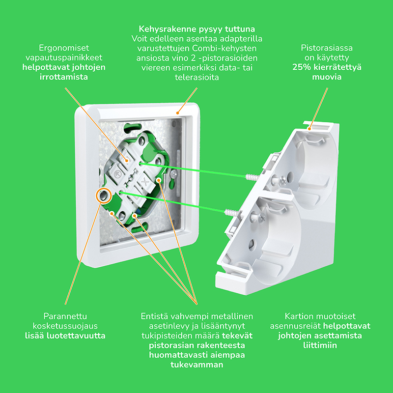 Havainnekuva - Schneider Electricin sisältöartikkeliin 09-2024 - 2