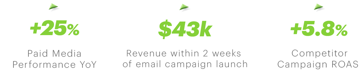 Window Parts Results Image