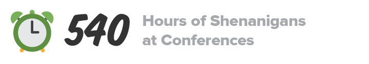 Hours at a Conference - 2024