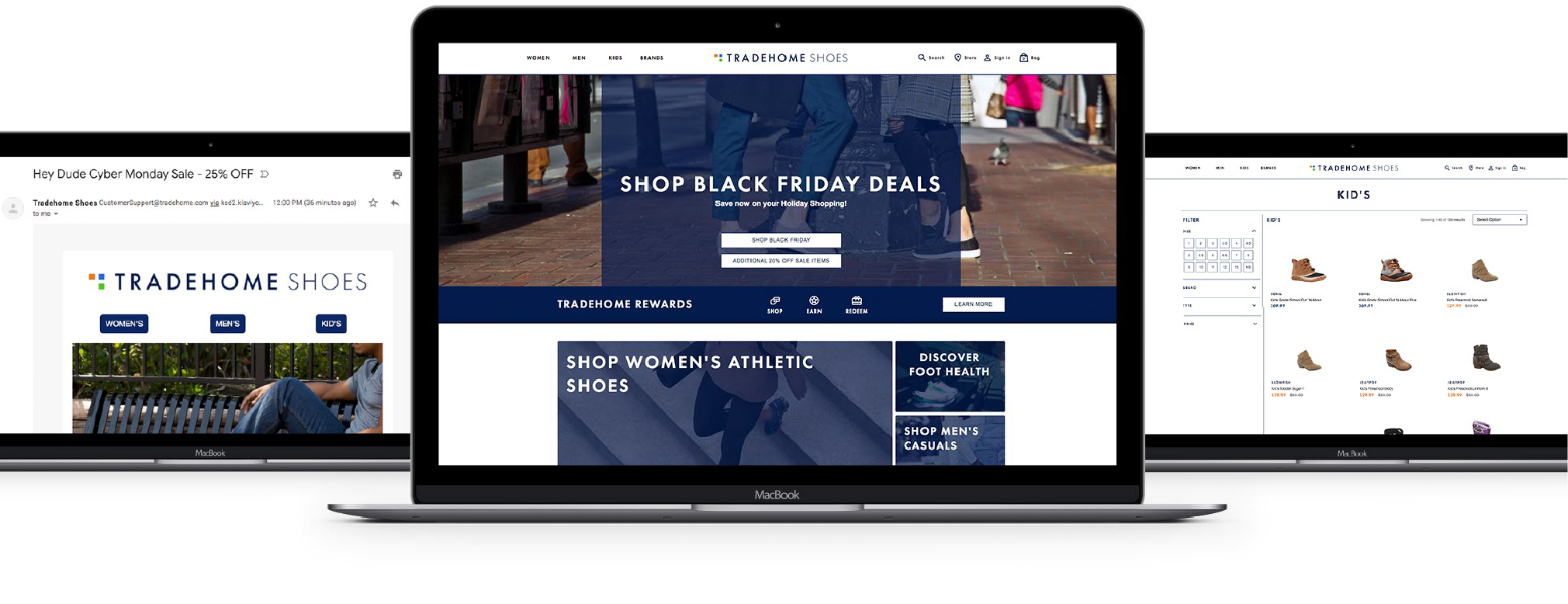 Tradehome Shoes's website screenshots showing PLP, homepage, and an email example