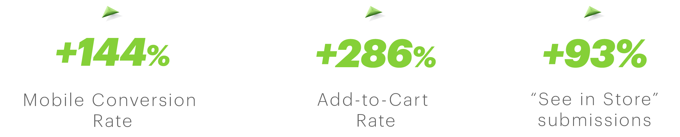 Day's Jewellers Results images