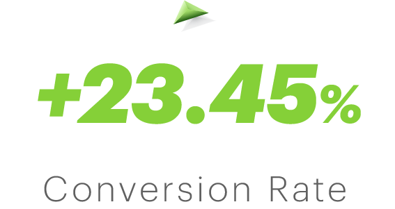 +23.45% increase in conversion rate